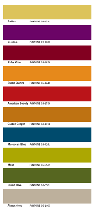 pantone fashion color report fall 2005